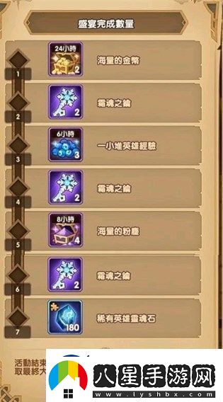 劍與遠征隆冬節盛宴怎么玩