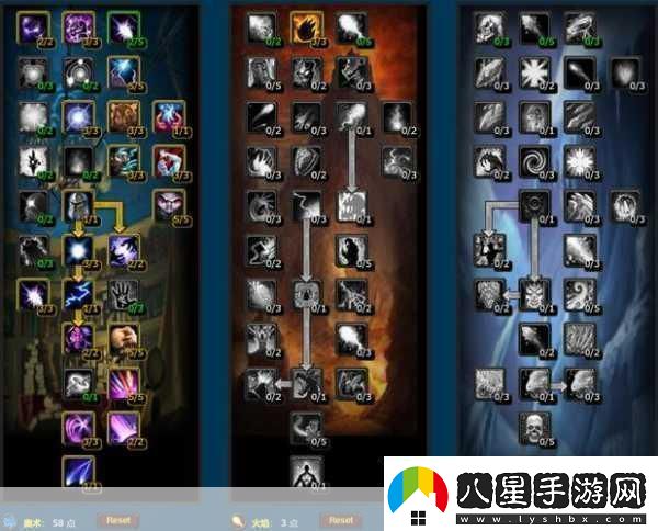 獨家揭秘2024魔獸世界WLK手游版全職業(yè)團本天賦深度剖析策略搭配新紀元！