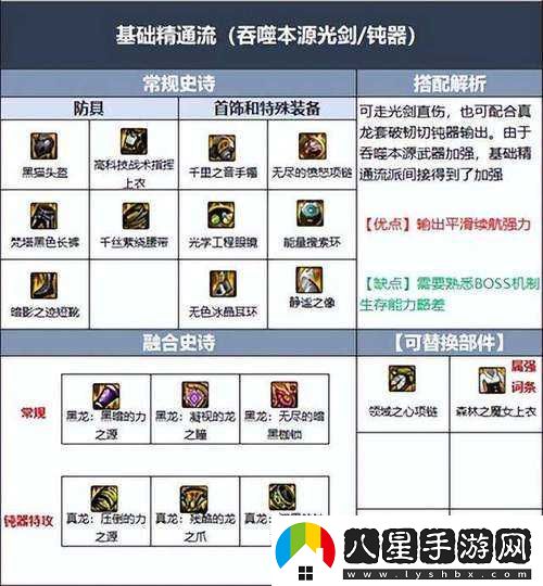 DNF法驅職業(yè)史詩(shī)武器深度點(diǎn)評及防具裝備搭配提升全面詳解