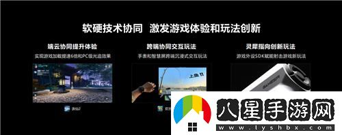 2024CDEC峰會(huì )：華為通過(guò)技術(shù)賦能開(kāi)發(fā)者打造高質(zhì)量鴻蒙原生游戲體驗