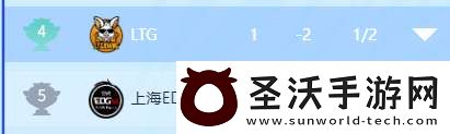 TTG、AG爭奪榜一EDGM能否贏(yíng)下生死戰
