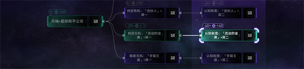 崩壞星穹鐵道1.6黃金與機械新增成就有哪些