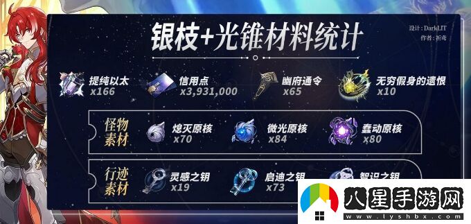 崩壞星穹鐵道銀枝專(zhuān)錐材料有哪些
