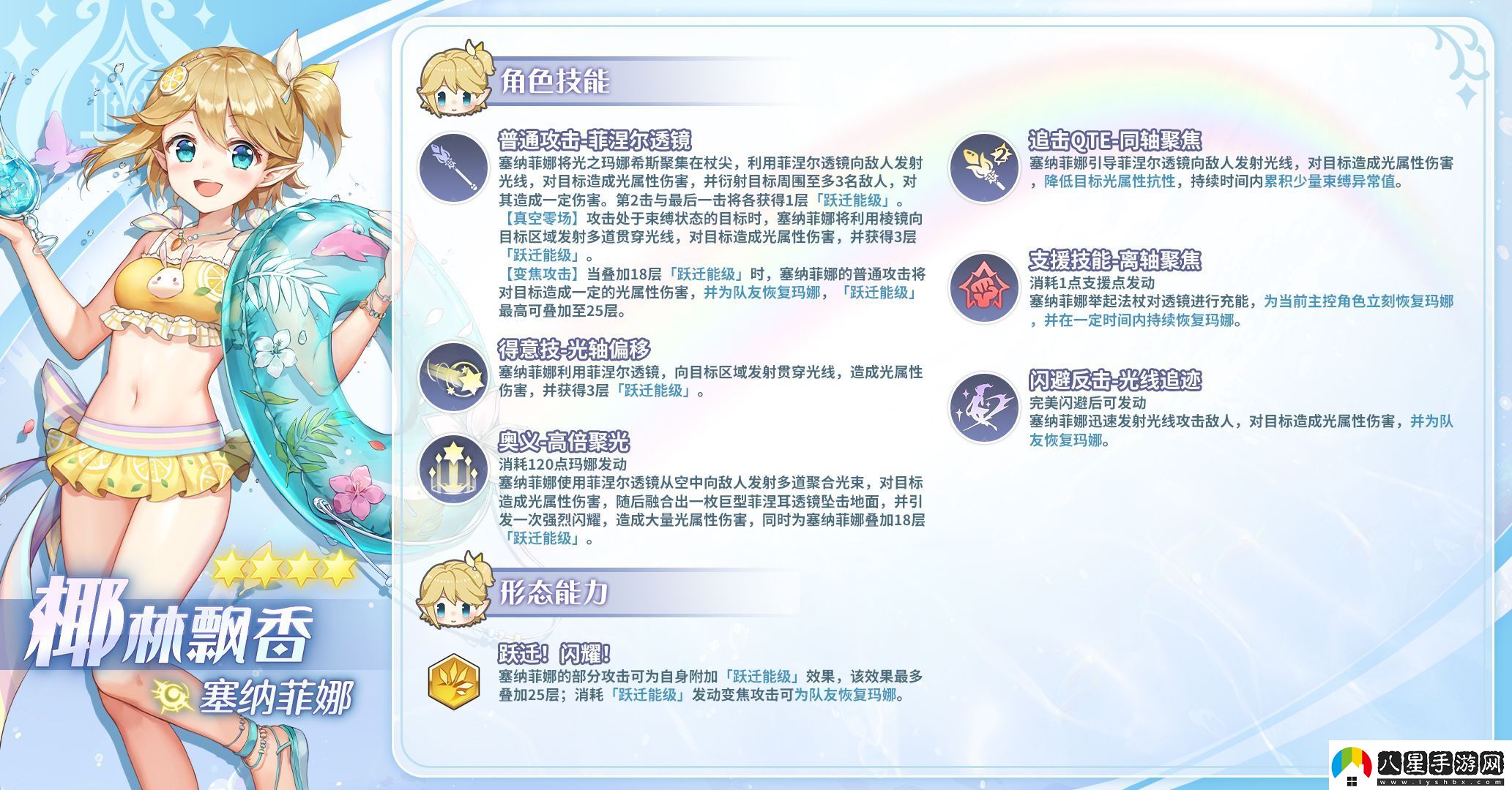 瑪娜希斯回響椰林飄香泳裝塞納菲娜強度分析