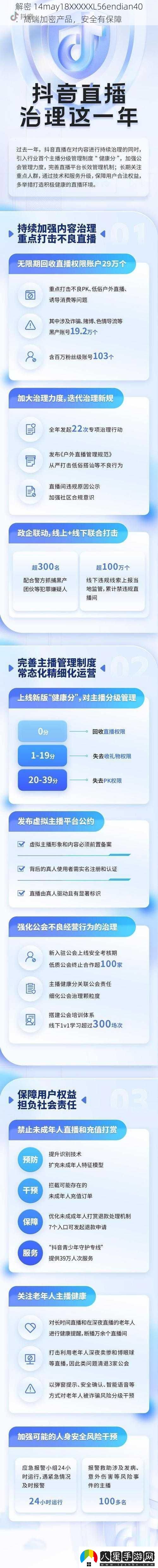 解密