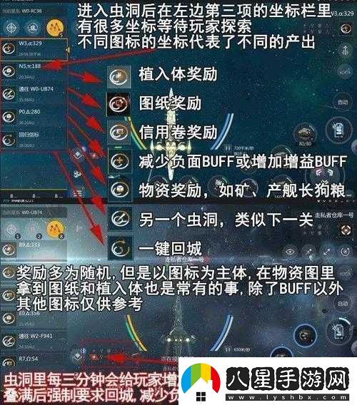 第銀河蟲(chóng)洞
