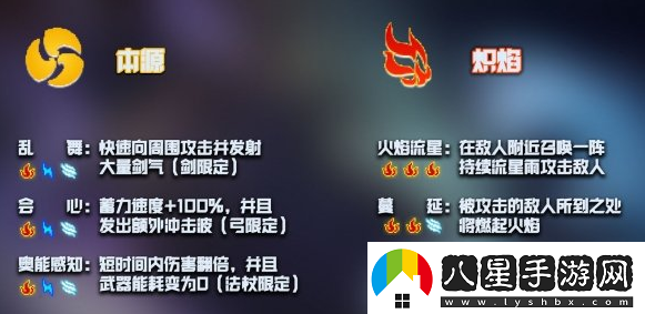 元氣騎士神威技能怎么激活