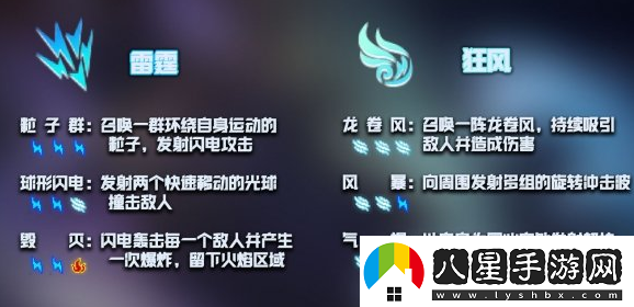 元氣騎士神威技能怎么激活