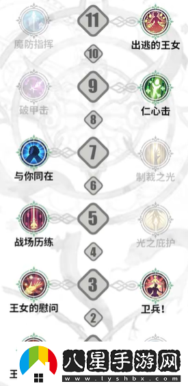 鈴蘭之劍伊南娜加點(diǎn)攻略