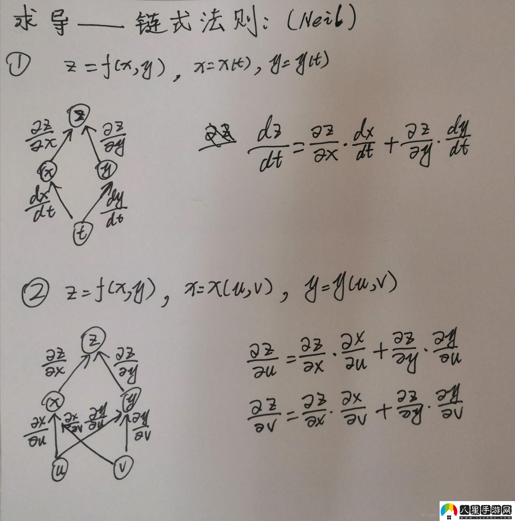 鏈式法則例題豈是爾等凡人所能理解