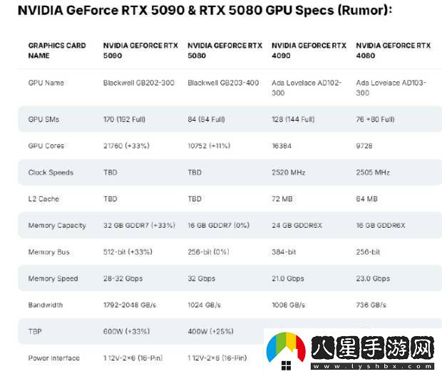 硬件情報站第158期