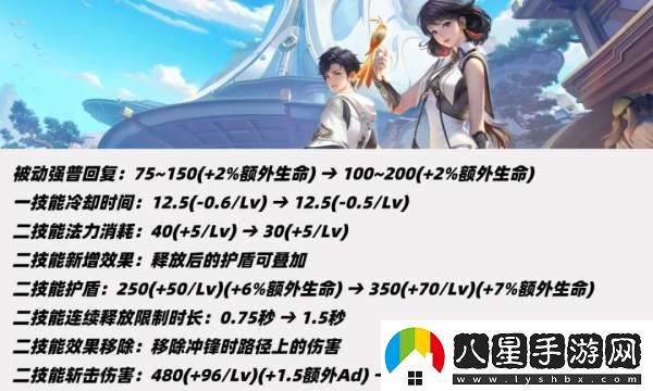 19位打野英雄調整！雅典娜重做