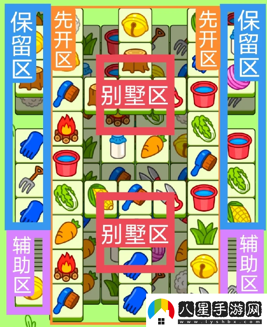 羊了個(gè)羊9.13關(guān)卡怎么過(guò)