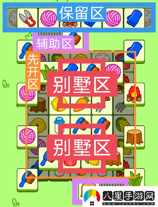 羊了個(gè)羊9.13關(guān)卡怎么過(guò)