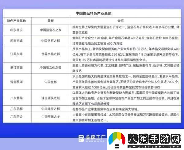 歐美二線(xiàn)