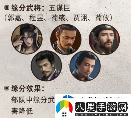 掌握挑戰應對策略