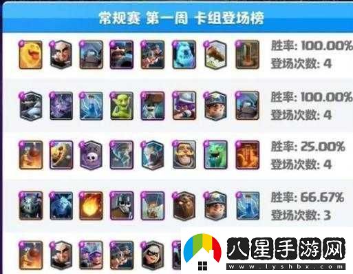 皇室戰爭黑王子刺客三槍卡組深度分析及高效使用實(shí)戰攻略