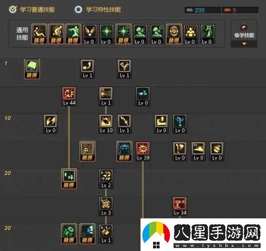 DNF女機械TB7縱火9加點(diǎn)全面分享及技能深度解析攻略