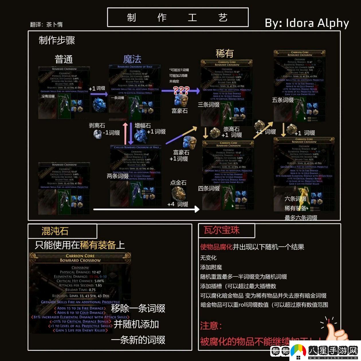 流放之路2高級裝備怎么制作