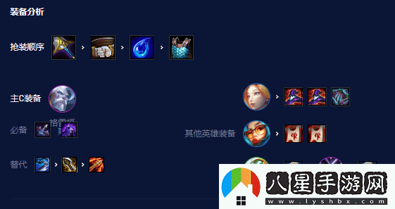 金鏟鏟之戰碧波龍男槍陣容詳細解析與玩法指南