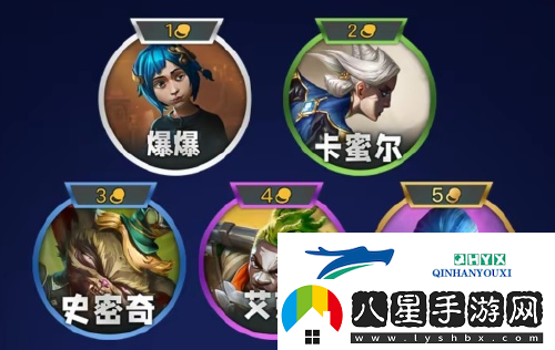 金鏟鏟之戰s13伏擊專(zhuān)家羈絆是什么