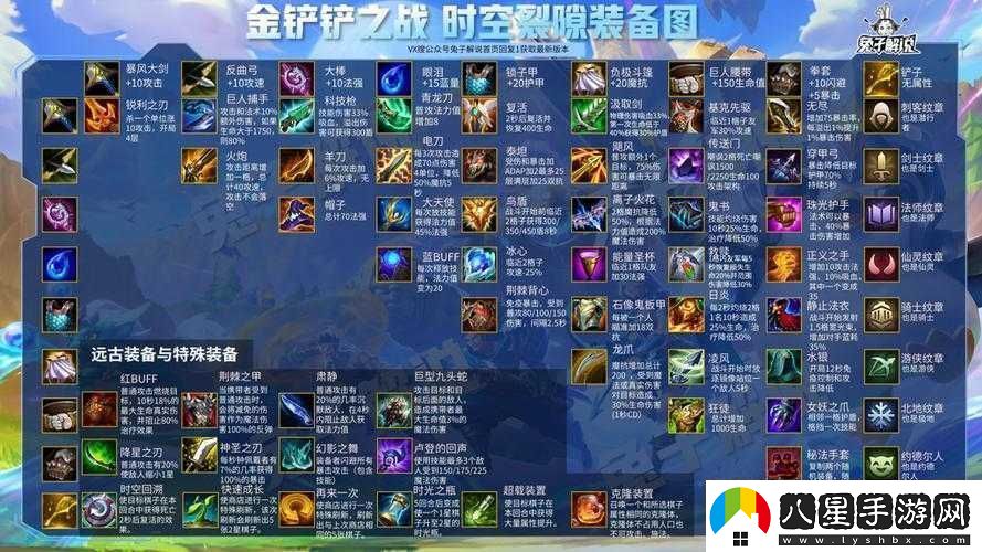金鏟鏟之戰深度解析