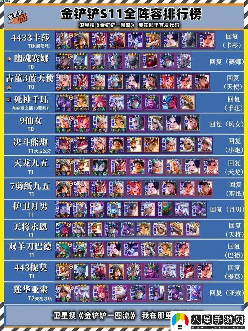 金鏟鏟之戰全面解析