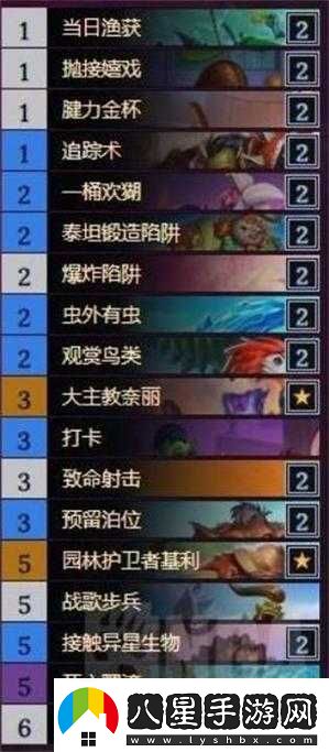 爐石傳說(shuō)深度攻略