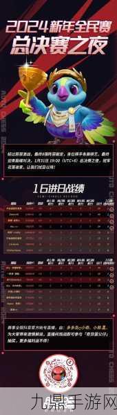 全民自走棋風(fēng)靡來(lái)襲
