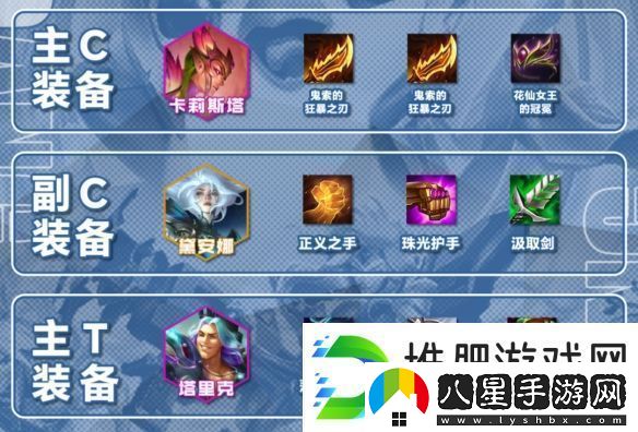 金鏟鏟之戰S12堡壘卡莉斯塔陣容玩法技巧全解析