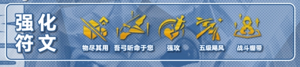 金鏟鏟之戰S12堡壘卡莉斯塔陣容玩法技巧全解析