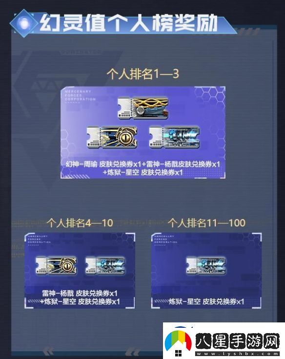 cf隼擊長(cháng)空幻滅神威活動(dòng)址入口