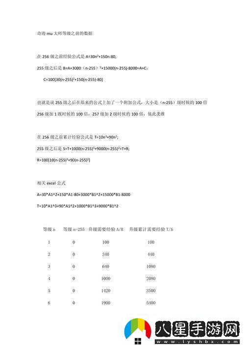 奇跡MU覺(jué)醒