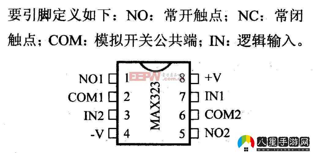 國產(chǎn)