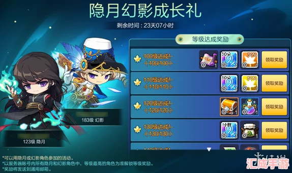 冒險島楓之傳說(shuō)深度解析