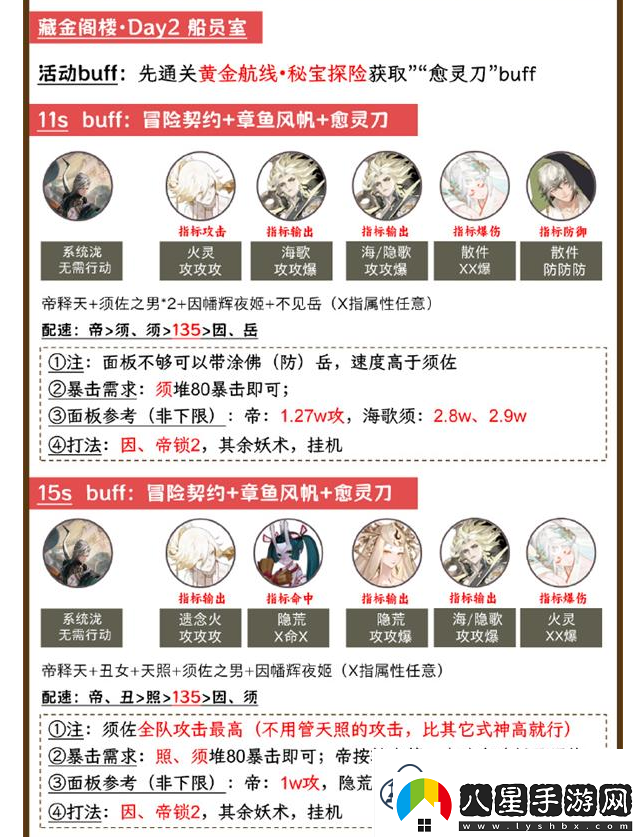 陰陽(yáng)師瀧爬塔第二日陣容推薦