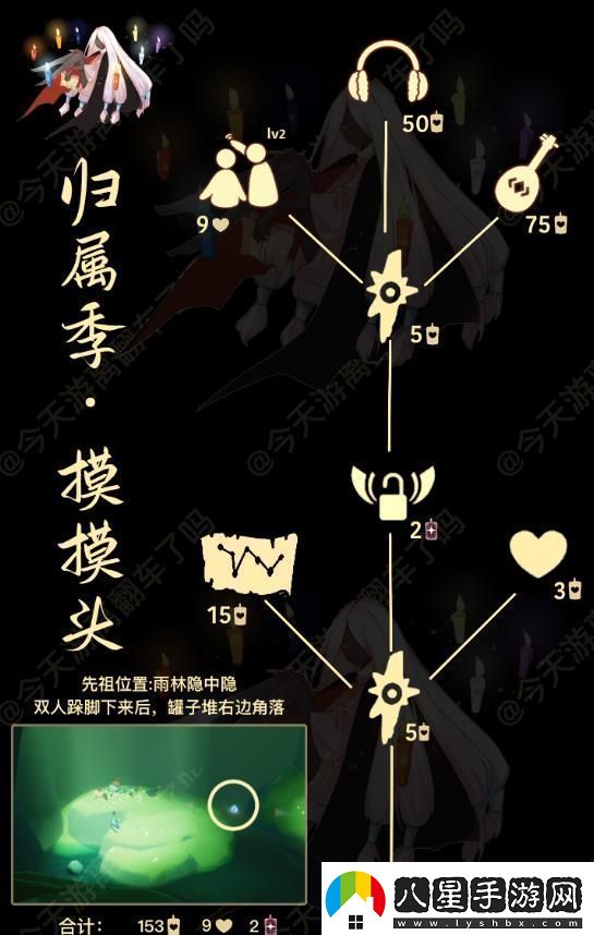 光遇2月15日復刻先祖攻略2024