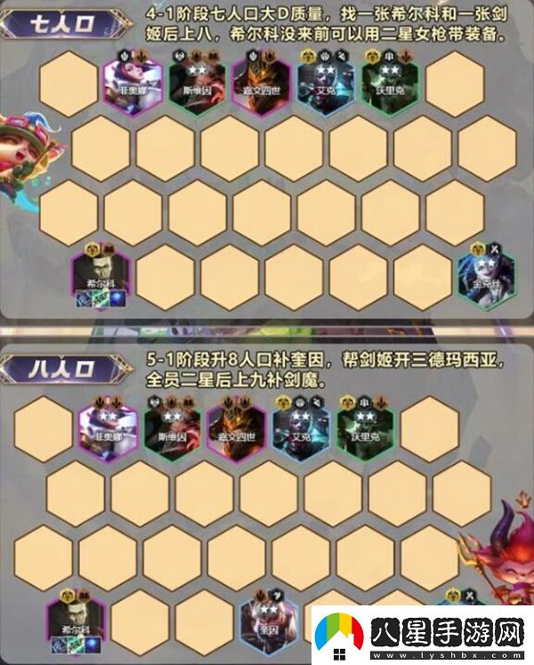 金鏟鏟之戰S9.5祖安希爾科陣容怎么玩金鏟鏟之戰S9.5祖安希爾科陣容如何搭配