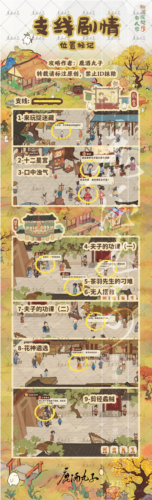 桃源深處有人家結夢(mèng)支線(xiàn)怎么觸發(fā)