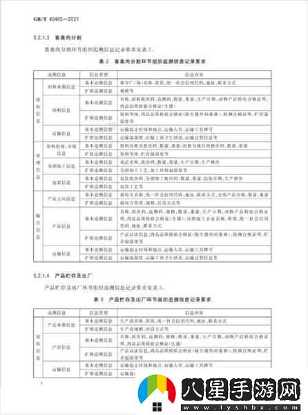 人與畜禽CROPROATIO論文列表