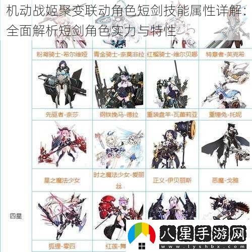 機動(dòng)戰姬聚變聯(lián)動(dòng)角色短劍技能屬性詳解