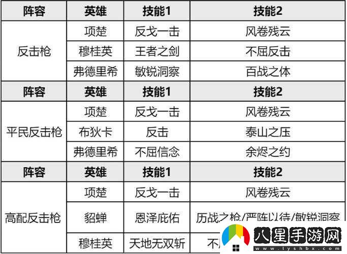 重返帝國