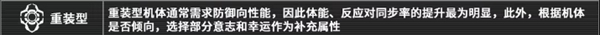 艾塔紀元同步率加點(diǎn)攻略