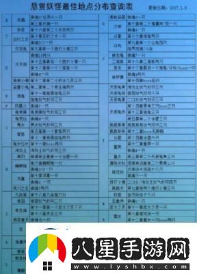 陰陽(yáng)師懸賞封印在哪里