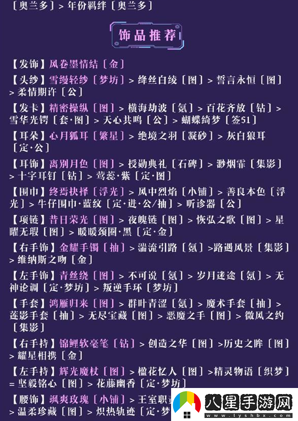 奇跡暖暖研發(fā)會(huì )議怎么搭配