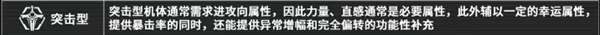 艾塔紀元同步率加點(diǎn)攻略
