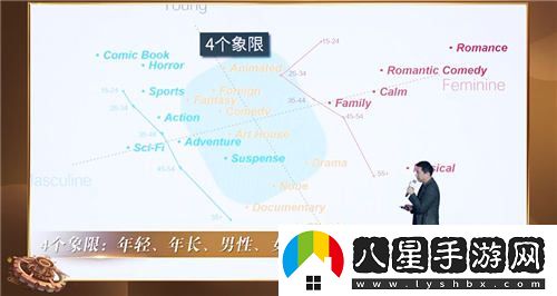 陳星漢與郭煒煒暢談鴻蒙生態(tài)下如何實(shí)現高品質(zhì)游戲內容的精細化運營(yíng)策略