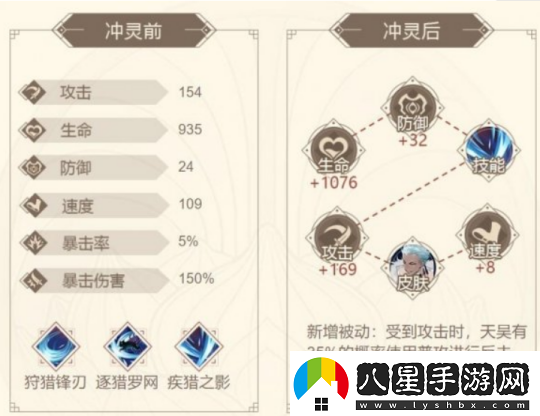 山海鏡花天吳值得培養嗎