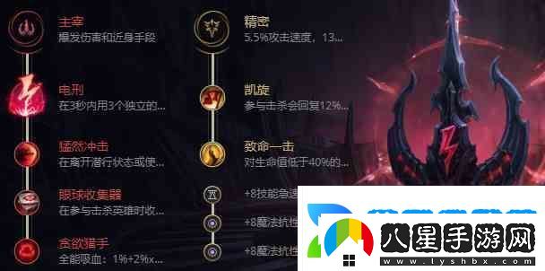 無(wú)限火力小魚(yú)人出裝天賦加點(diǎn)2022