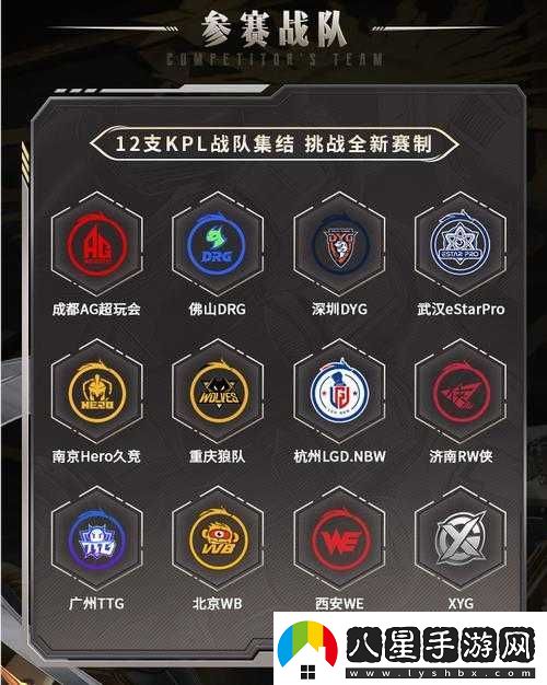 全民闖天下競技場(chǎng)陣容搭配攻略